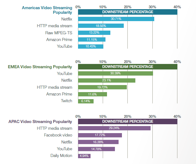 JeffBlox News  Stats, Channel Statistics & Analytics