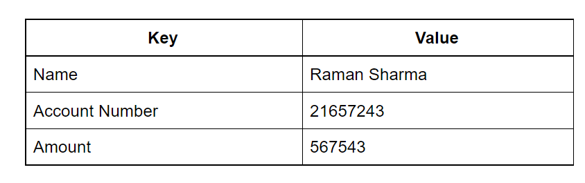 nosql key value stores example