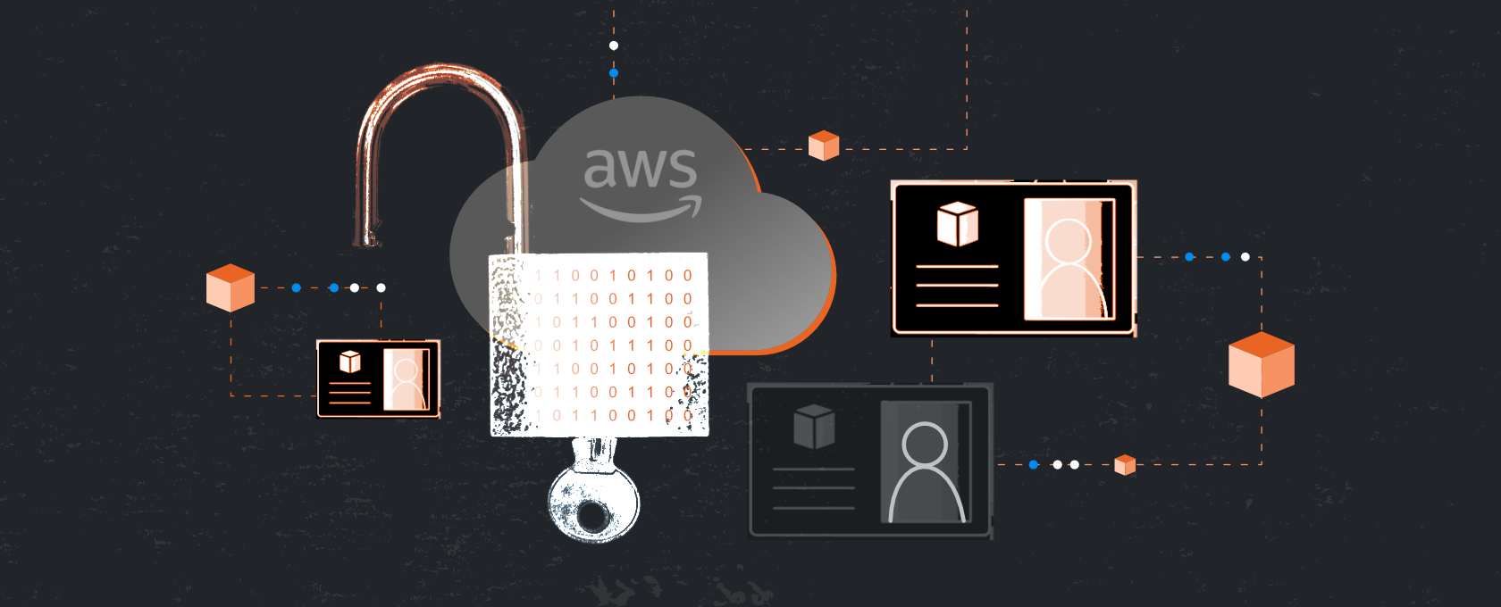 Integrate AWS SSO with Microsoft Active Directory